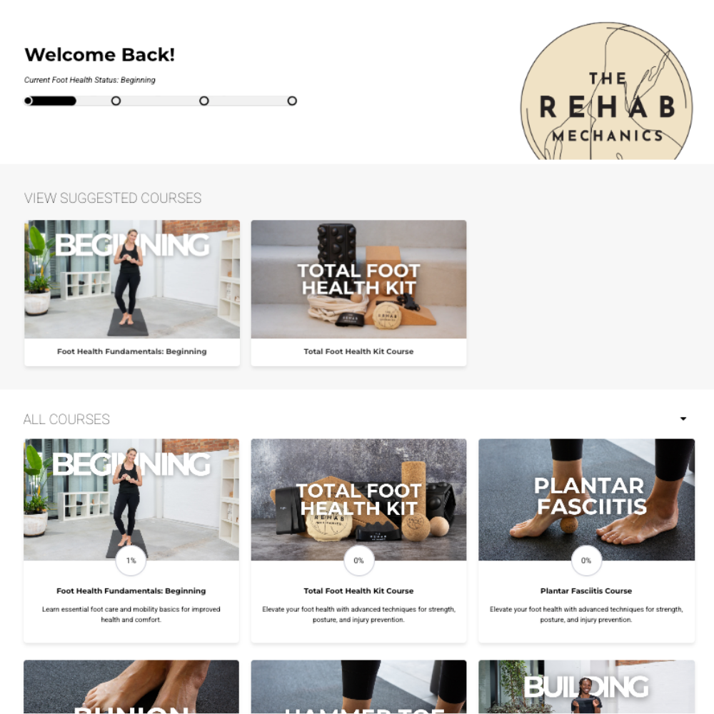 Flat Feet Program